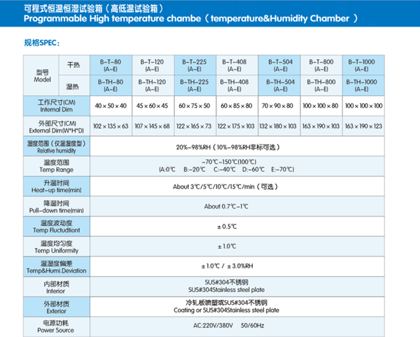 天津高低温箱